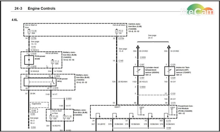 2000 F150 Trailer Wiring Diagram