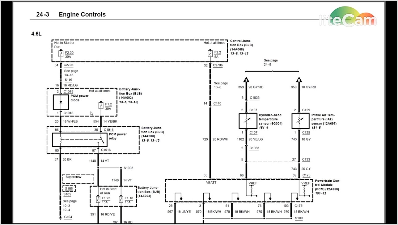2000 F150 Trailer Wiring Diagram