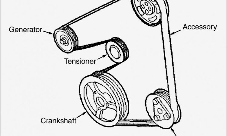 2000 Ford Focus Exhaust Diagram