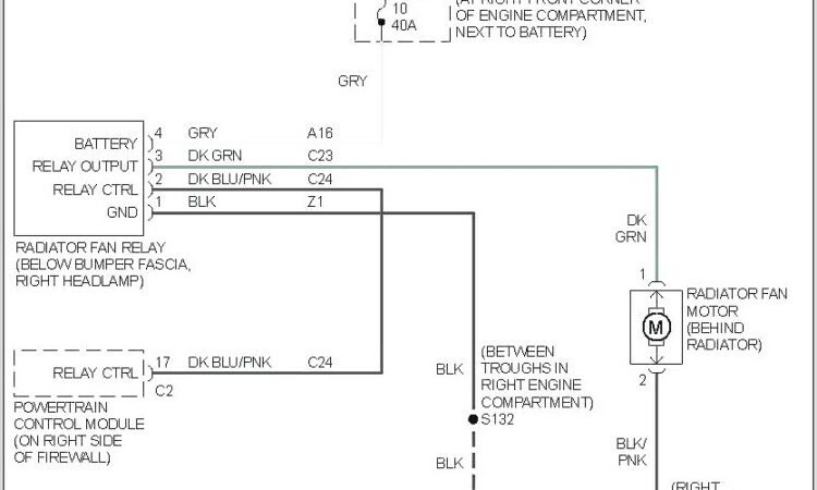 2000 Jeep Wrangler Blower Motor Wiring Diagram