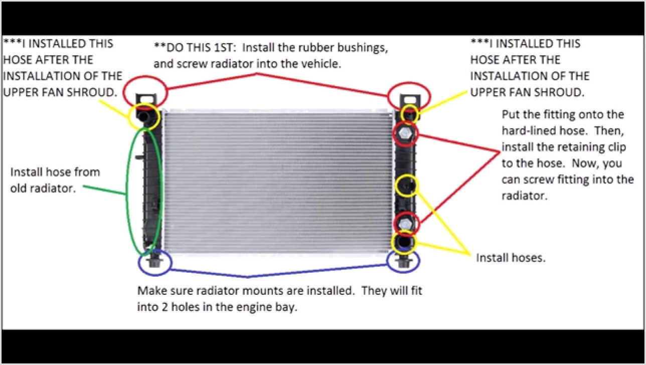 2001 Chevy Tahoe Radiator Diagram