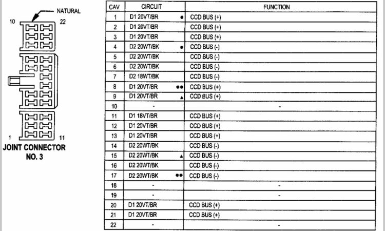 2001 Dodge Ram 2500 Radio Wiring Diagram