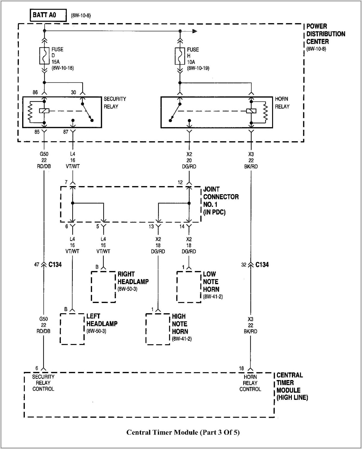 2001 Dodge Ram Headlight Switch Wiring Diagram