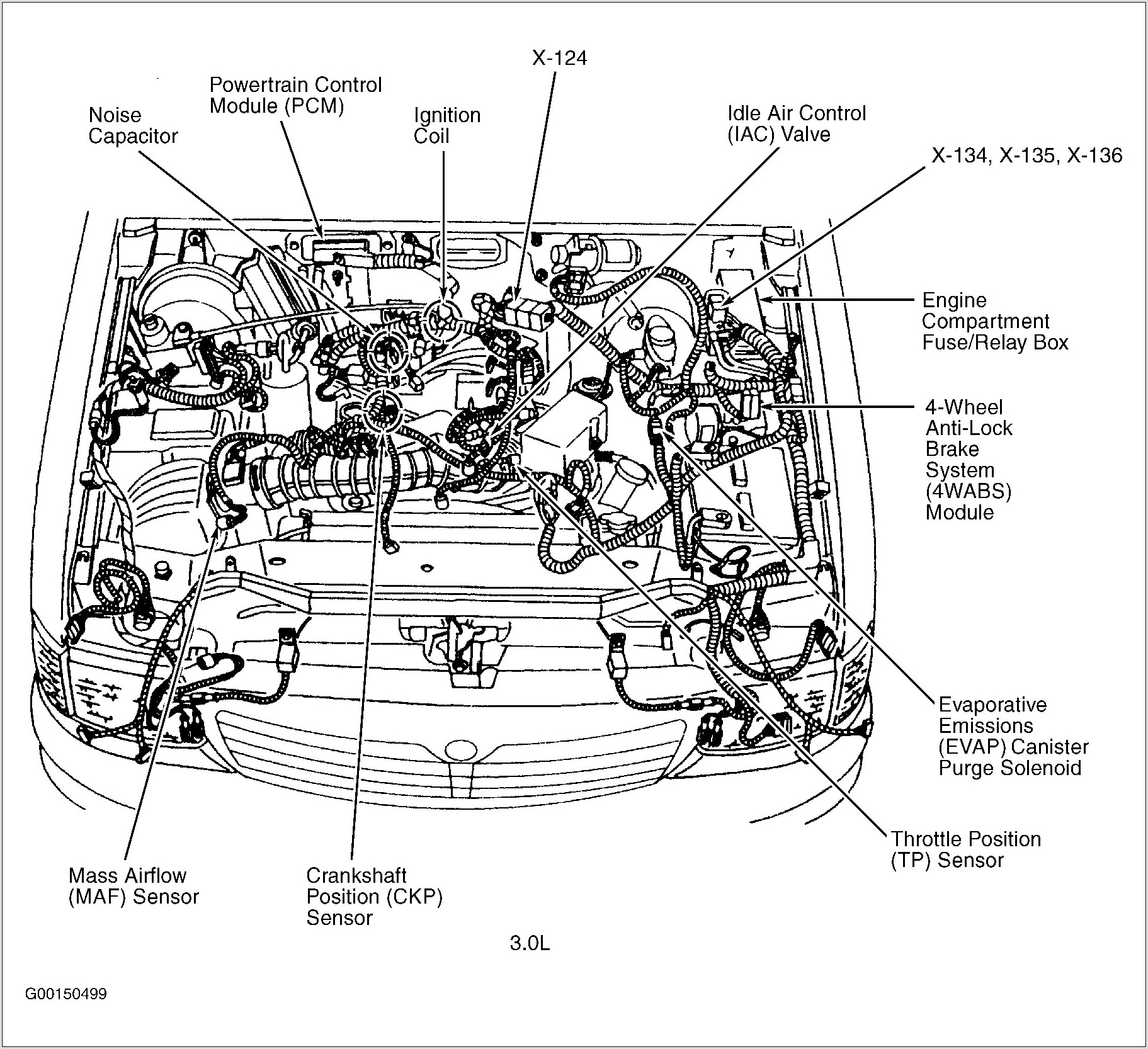 2001 Ford Escape Ignition Coil Diagram