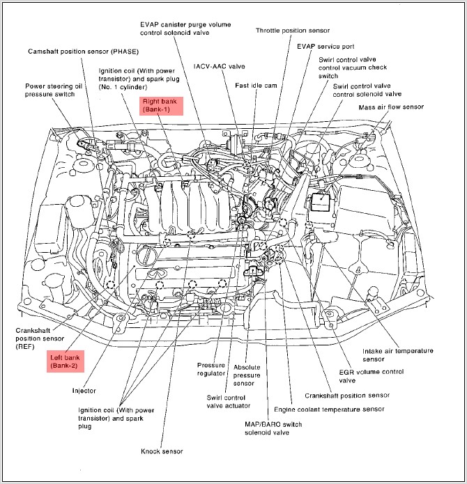 2001 Nissan Maxima Power Steering Hose Diagram