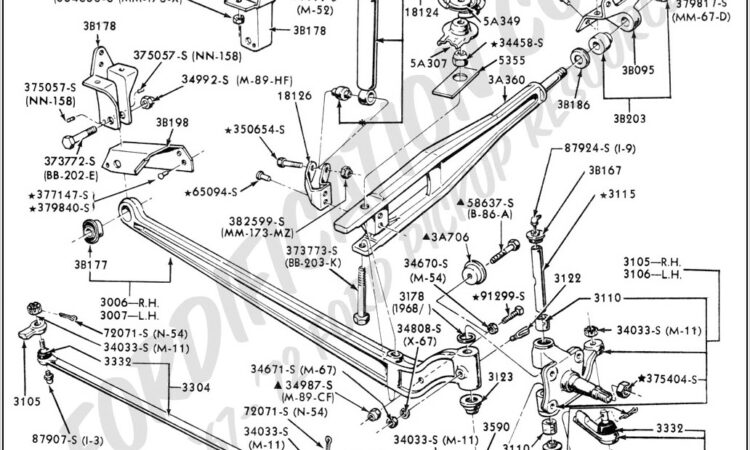 2002 Ford Expedition Front Suspension Diagram