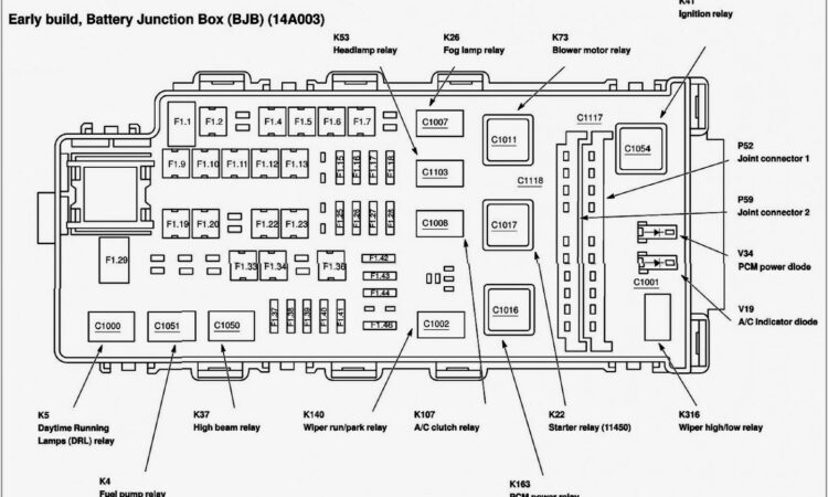 2002 Ford Explorer Interior Fuse Diagram