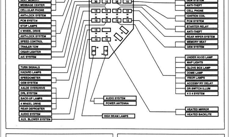 2002 Ford Explorer Sport Fuse Box Diagram