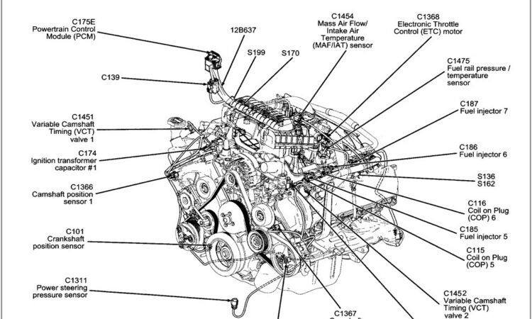 2002 Ford F150 Coil Pack Diagram