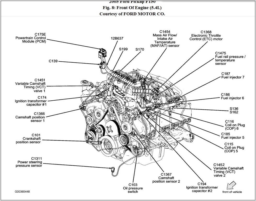 2002 Ford F150 Coil Pack Diagram