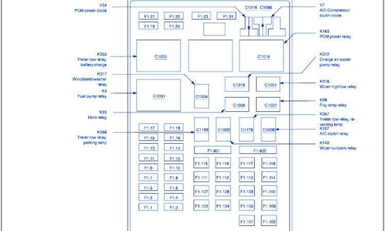 2002 Ford F150 Fuse Box Diagram