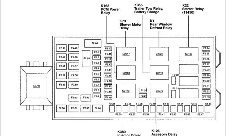 2002 Ford F350 Fuse Box Diagram