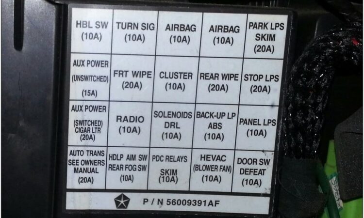 2002 Jeep Grand Cherokee Fuse Box Diagram