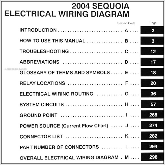 2002 Toyota Camry Radio Wiring Diagram
