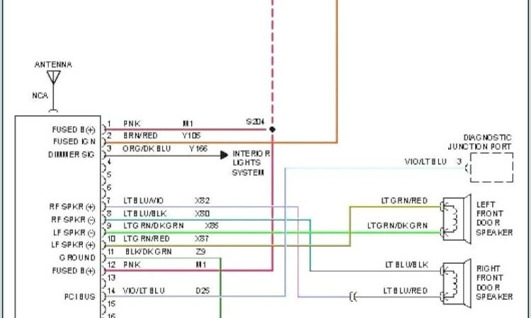 2003 Dodge Ram 1500 Trailer Wiring Diagram