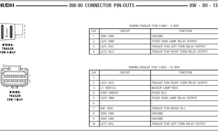 2003 Dodge Ram 2500 Trailer Wiring Diagram