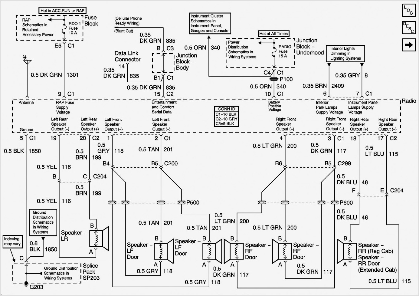 2003 Gmc Yukon Bose Radio Wiring Diagram