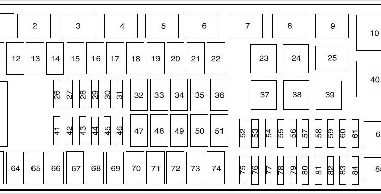 2003 Lincoln Navigator Fuse Box Diagram