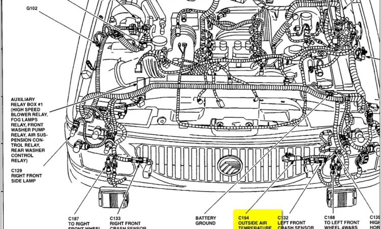 2003 Mercury Mountaineer Engine Diagram