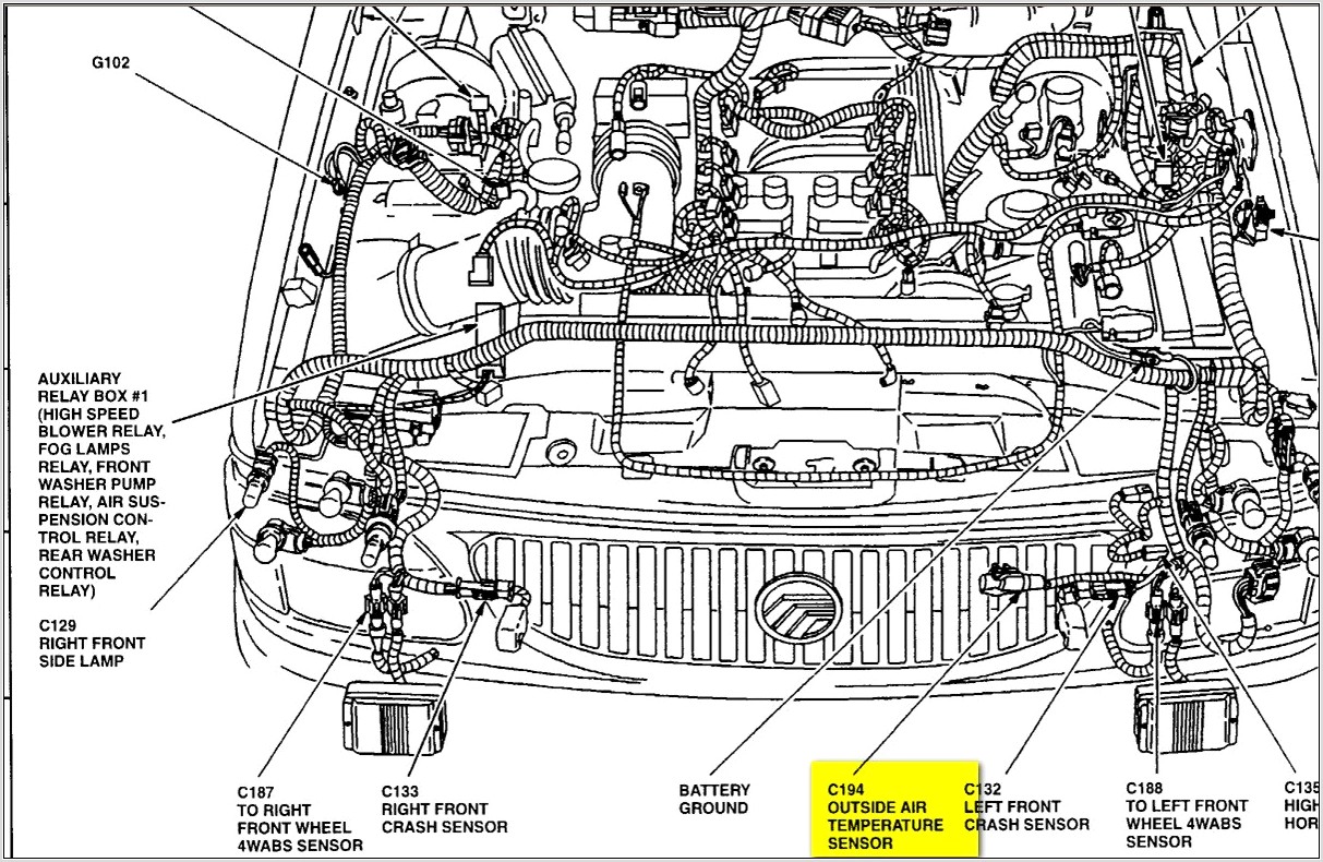 2003 Mercury Mountaineer Engine Diagram