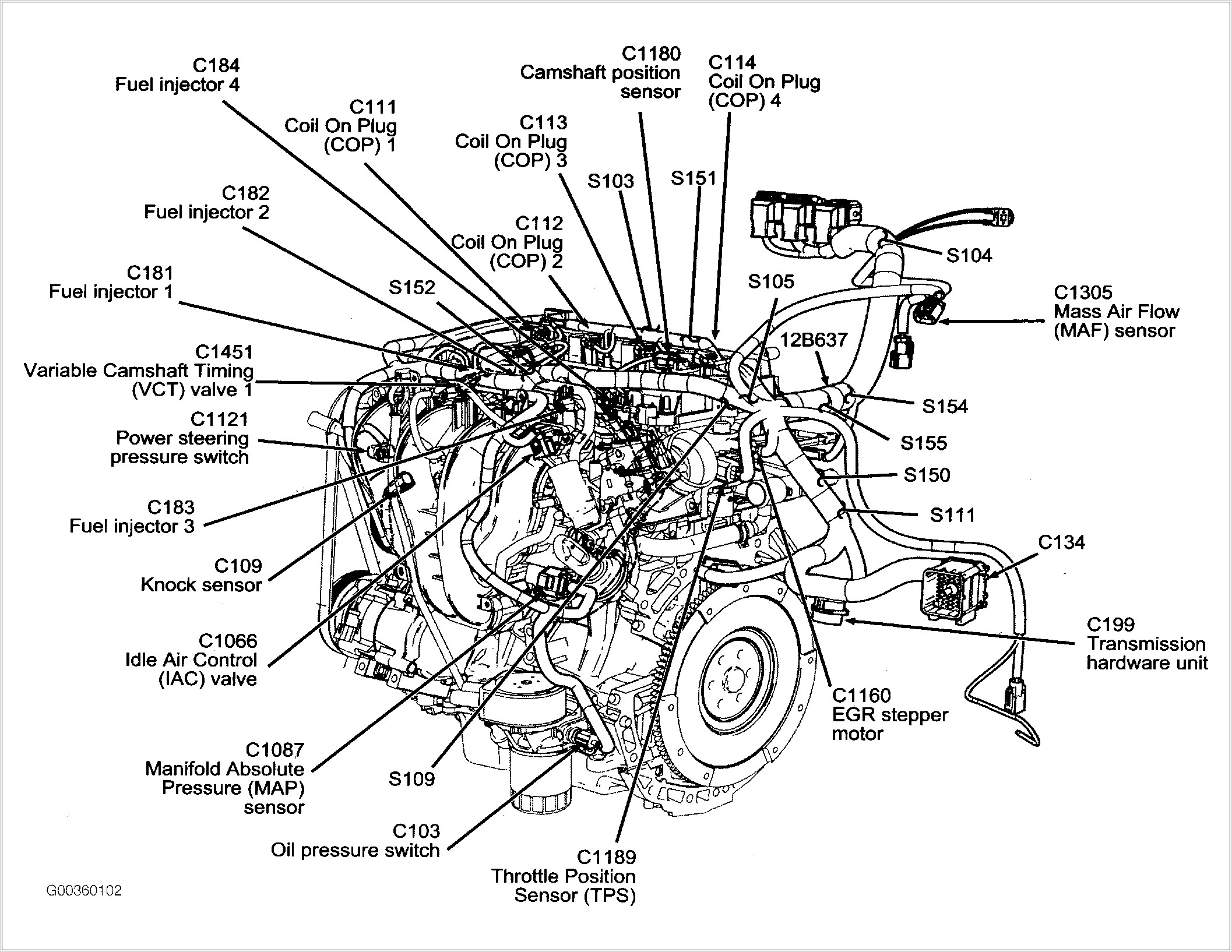 2004 Ford Escape Ignition Coil Diagram