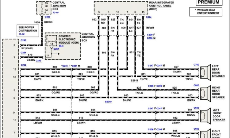 2004 Ford Expedition Radio Wiring Diagram