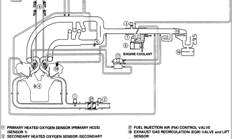 2004 Ford Explorer Radiator Diagram