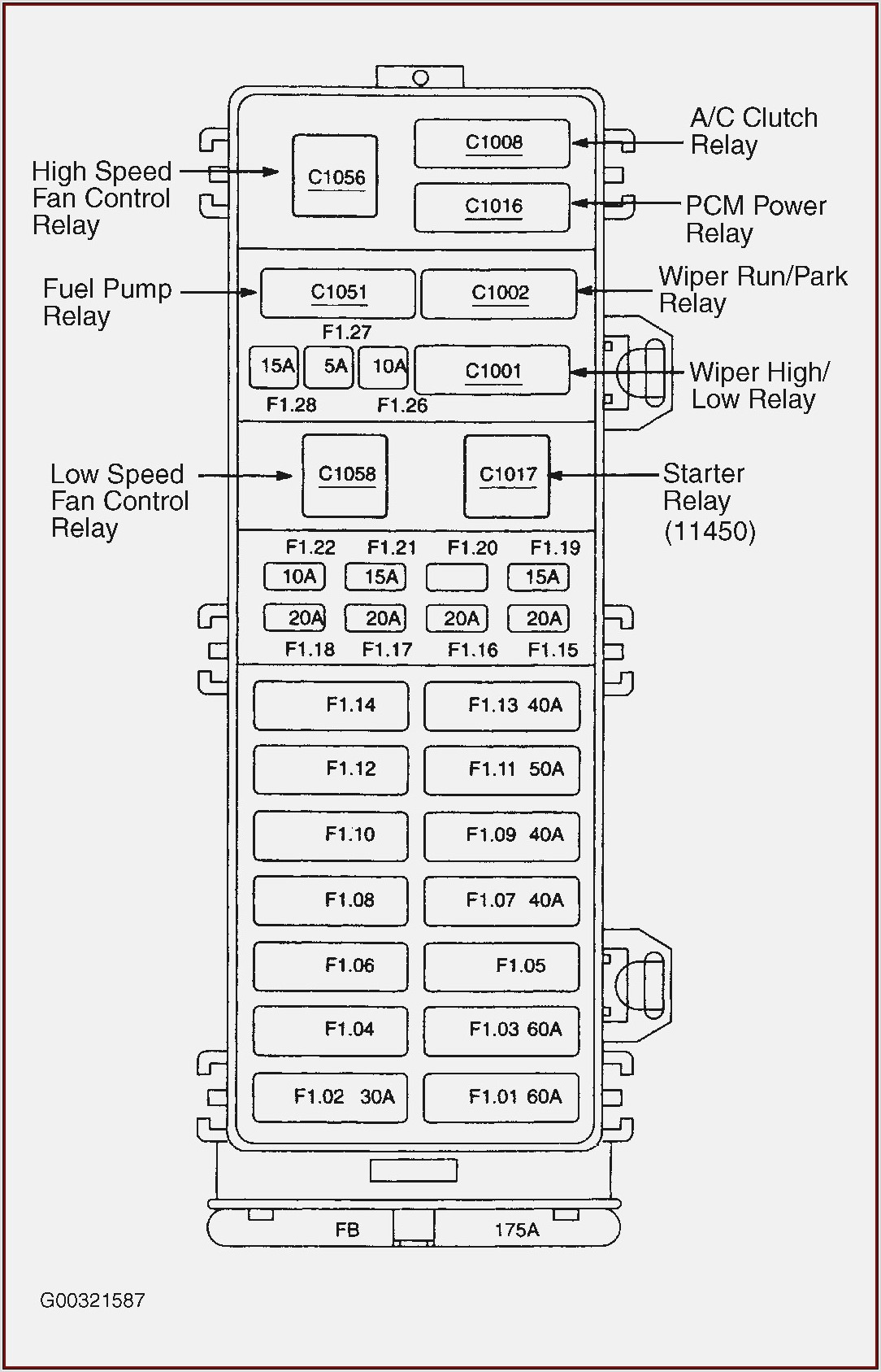 2004 Ford F350 Fuse Box Diagram