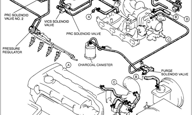 2004 Mazda Tribute Vacuum Hose Diagram