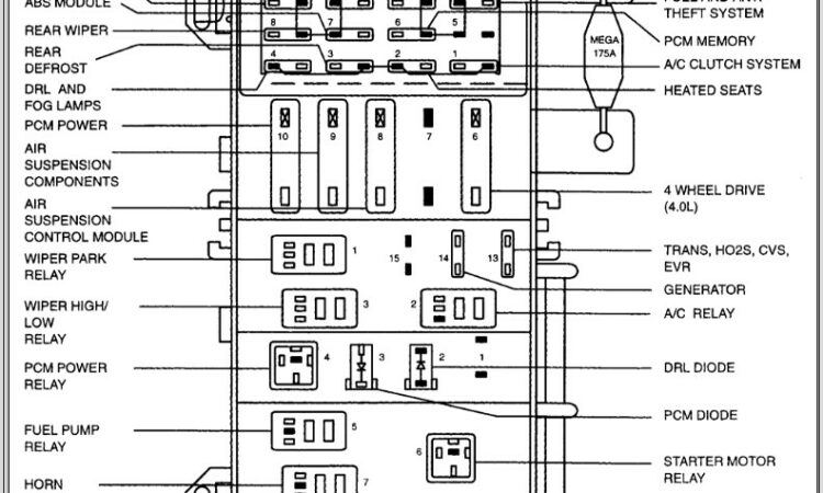 2004 Mercury Grand Marquis Wiring Diagram