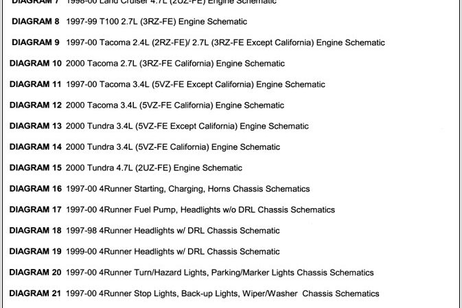 2004 Toyota Tacoma Trailer Wiring Diagram