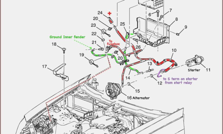 2005 Cadillac Cts Radio Wiring Diagram