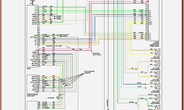 2005 Chevy Trailblazer Front Suspension Diagram