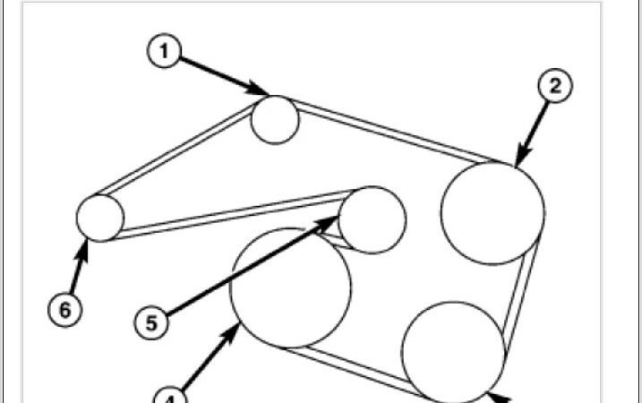 2005 Dodge Ram 1500 Serpentine Belt Diagram