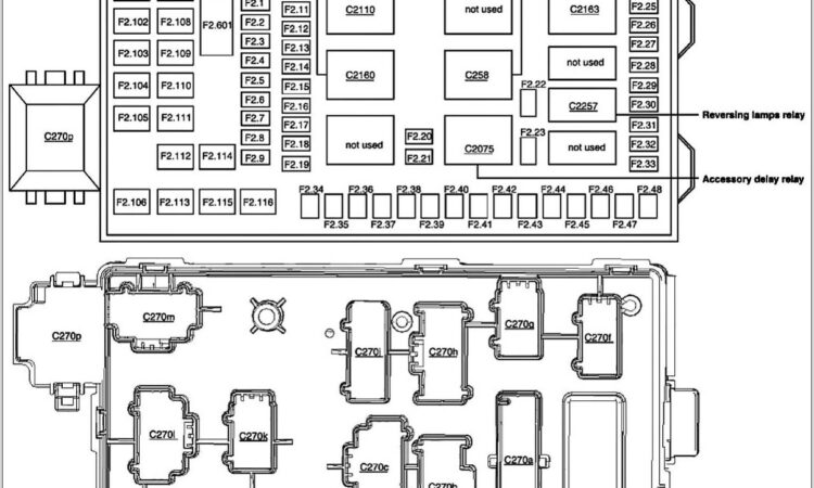 2005 Ford F150 Fuse Box Diagram