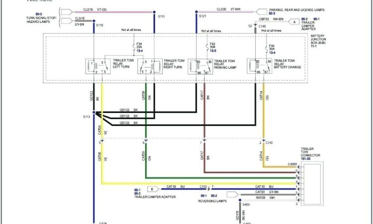 2005 Ford F150 Trailer Wiring Harness Diagram