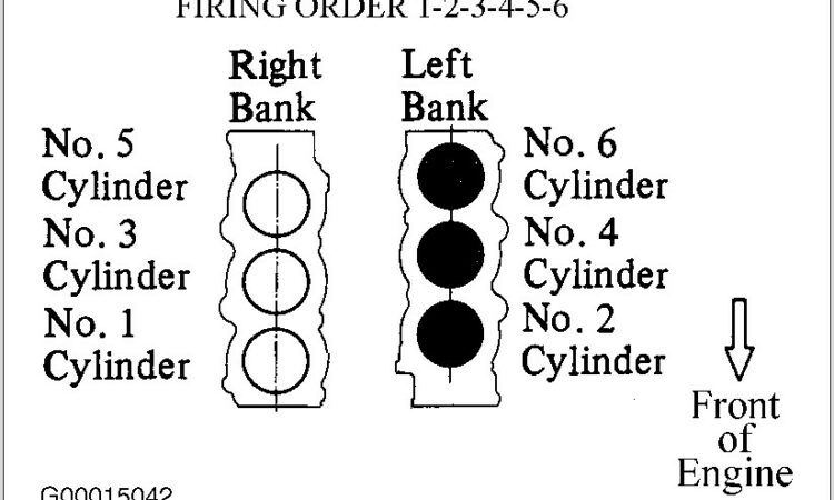 2005 Toyota Avalon Ignition Coil Diagram