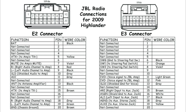 2006 Chevy Silverado Stereo Wiring Diagram