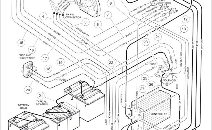 2006 Club Car Precedent Gas Wiring Diagram