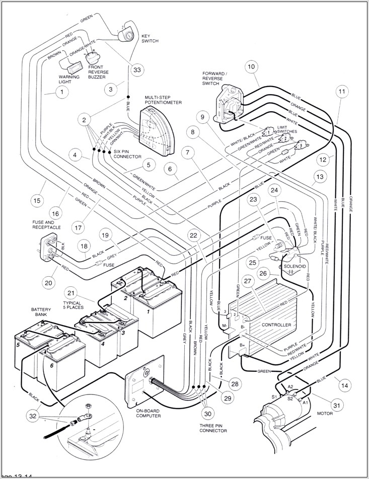 2006 Club Car Precedent Gas Wiring Diagram
