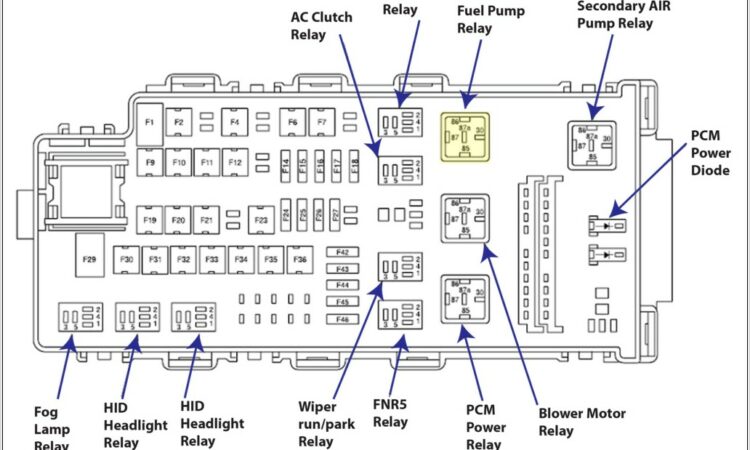 2006 Ford F150 Fuse Box Diagram Radio