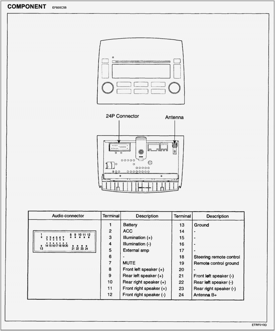 2006 Hyundai Elantra Radio Wiring Diagram