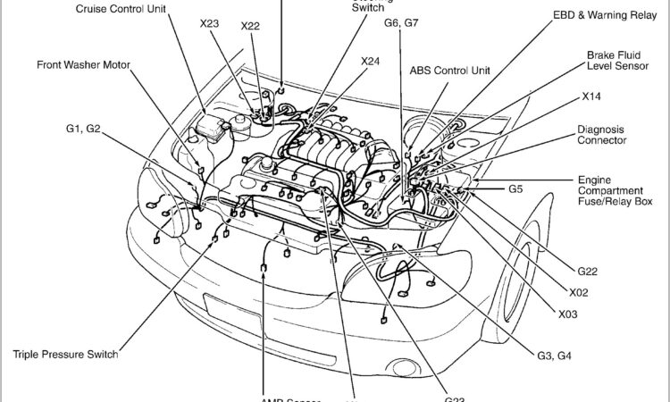 2006 Kia Spectra Engine Diagram