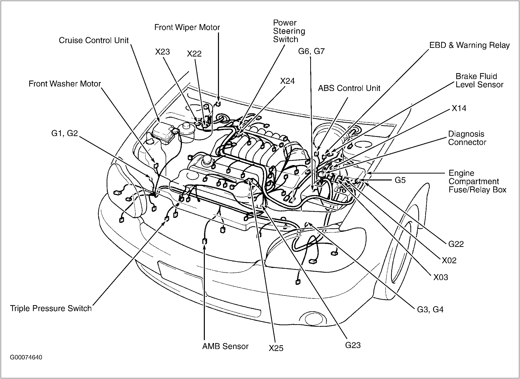 2006 Kia Spectra Engine Diagram