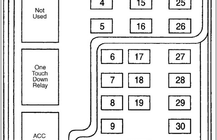 2007 Ford F150 Owners Manual Fuse Diagram