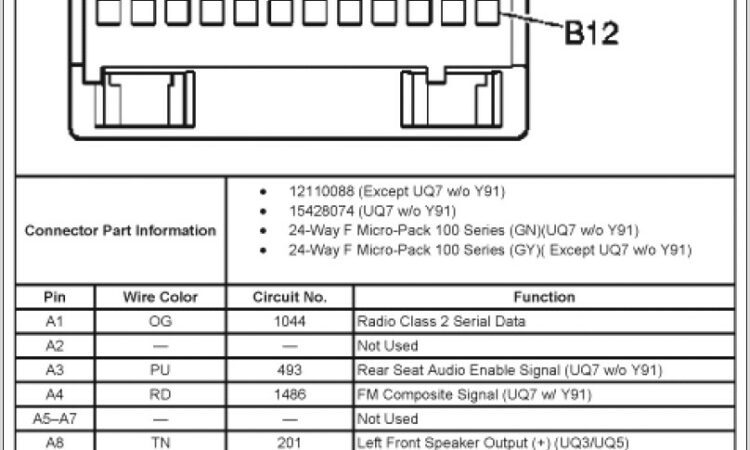 2008 Chevy Silverado Radio Wiring Diagram