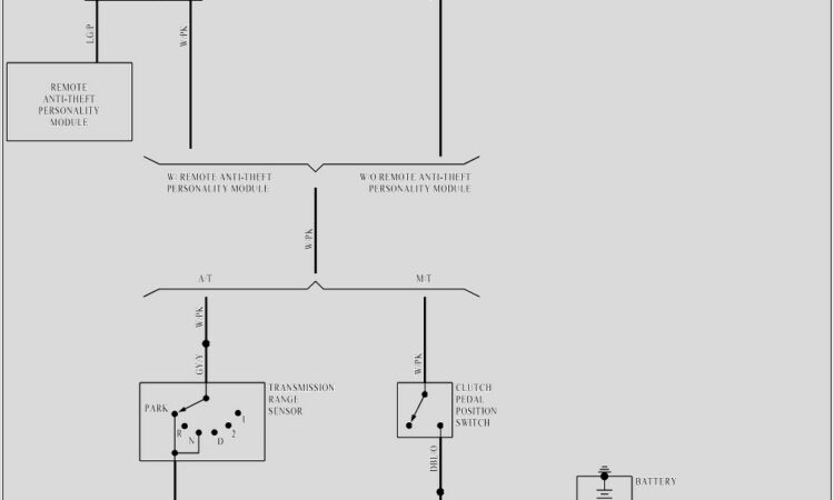 2008 Ford F250 Fuse Box Diagram