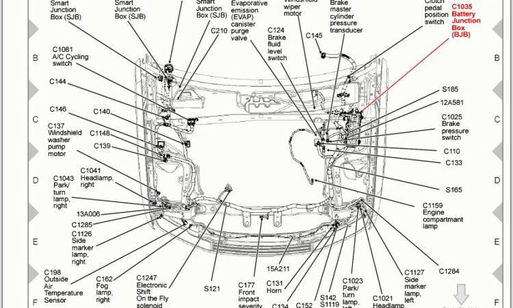 2008 Ford F350 Fuse Box Diagram