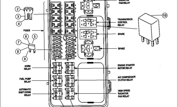 2008 Pt Cruiser Fuse Box Diagram