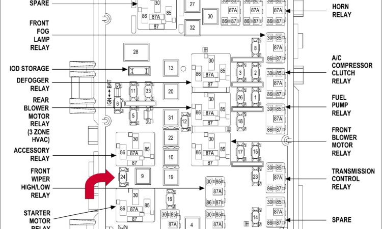 2008 Pt Cruiser Fuse Diagram